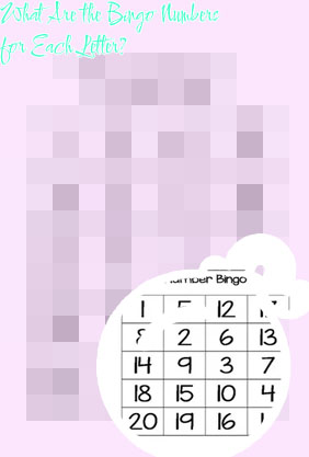 Bingo numbers per letter