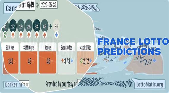 Prediction france lotto